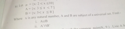 mu = x:2
b) Let A= x:3≤ x<7
B= x:5
Where x is any natural number, A and B are subject of a universal set. Find:- 
i. A∪ B
ii. A'∩ B'
[K,9. Line A h