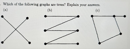 Which of the following graphs are trees? Explain your answers.
(a) (b) (c)