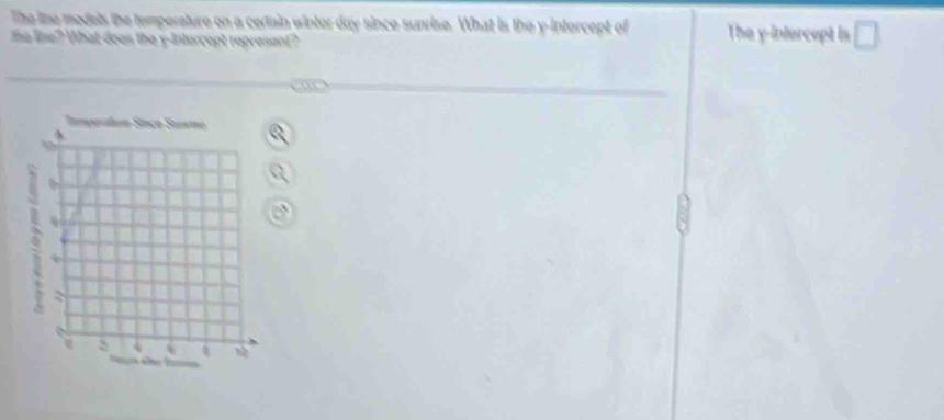The line medels the temperature on a certain wintor duy since sunrise. What is the y -intorcept of The y -infercept is 
he line? What does the y-intercept represent?