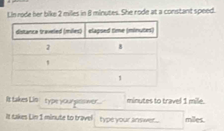 Uin rode her bike 2 miles in 8 minutes. She rode at a constant speed. 
It takes Lio type your answer... minutes to travel 1 mile. 
It takes Ln 1 minute to travel type your answer.... miles.