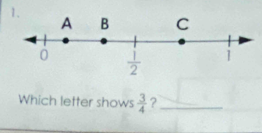 Which letter shows  3/4  ?_