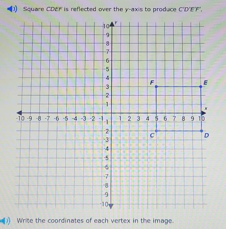 C'D'E'F'. 
Write the coordinates of each vertex in the image.