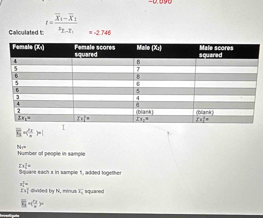 −0.090
t=frac overline X_1-overline X_2^SX_1-overline X_2
Calculated t: =-2.746
overline x_1=( sumlimits x/N )=|
N_1=
Number of people in sample
sumlimits x_1^(2=
Square each x in sample 1, added together
s_1^2=
sumlimits x_1^2 divided by N, minus overline x_1) squared
overline x_2=(frac overline x_xN)=
Investigate