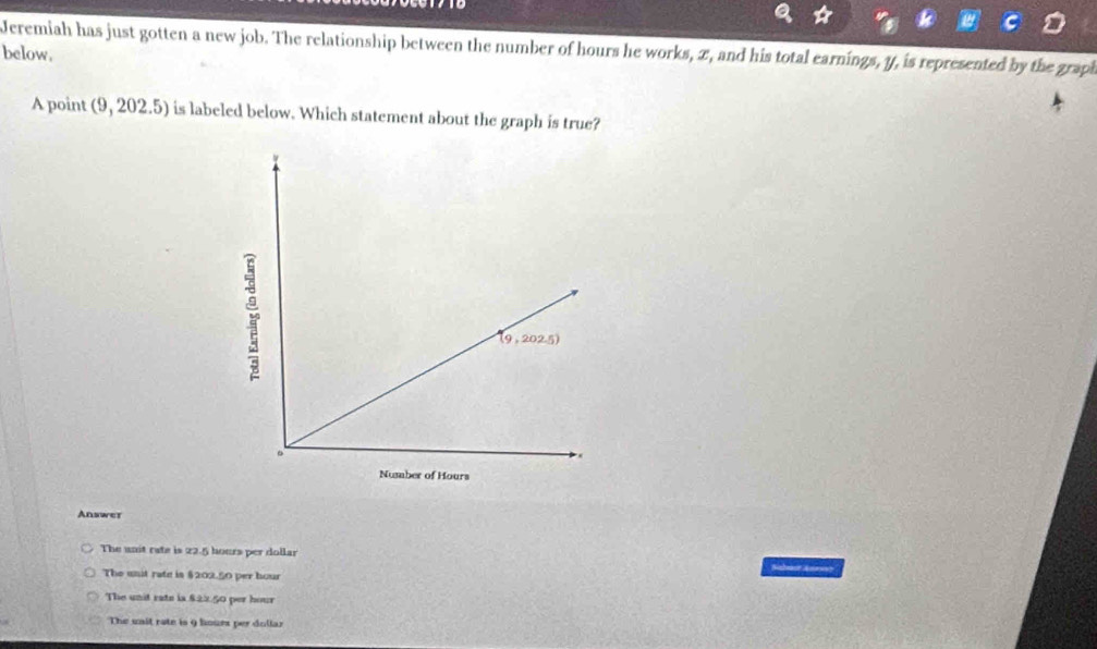 Jeremiah has just gotten a new job. The relationship between the number of hours he works, x, and his total earnings, y, is represented by the graph
below.
A point (9, 202.5) is labeled below. Which statement about the graph is true?
Answer
The unit rate is 22.5 hours per dollar
The unit rate is $202.50 per hour
The unit rate is $22.50 per hour
The wait rate is 9 hours per dollar