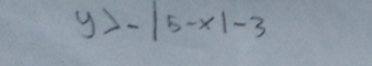 y>-|5-x|-3