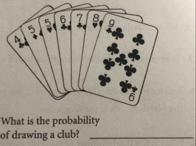 What is the probability 
of drawing a club?_