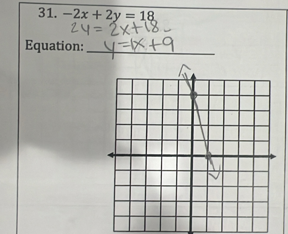 -2x+2y=18
Equation:_