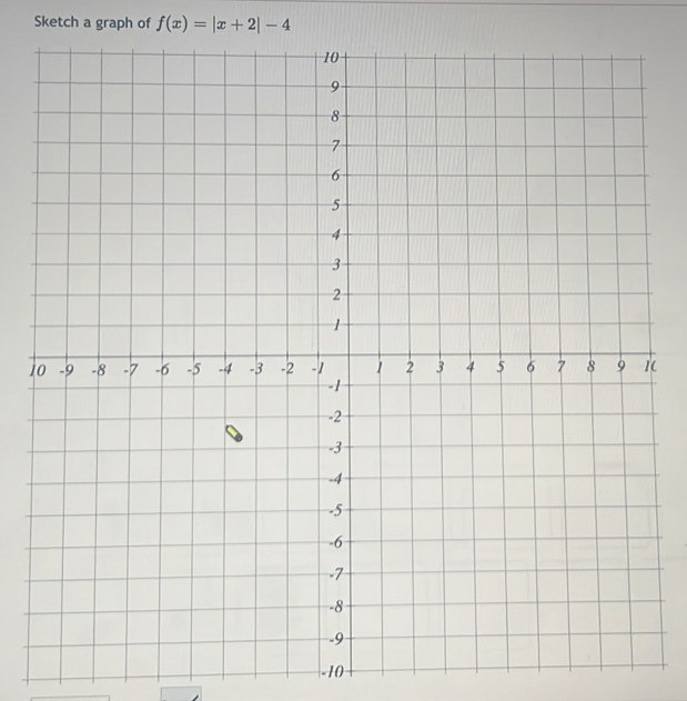 Sketch a graph of f(x)=|x+2|-4
1(
-10