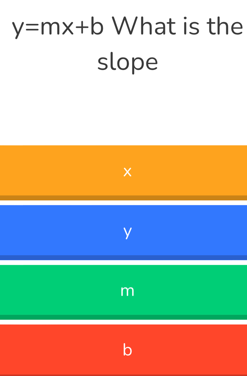 y=mx+b What is the
slope
X
y
m
b