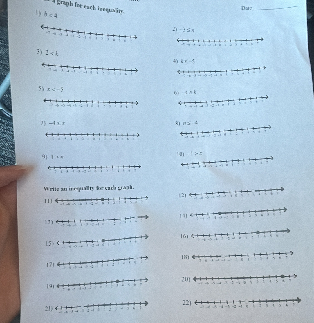 graph for each inequality.
_
Date
1) b<4</tex>
2) -3≤ n
3) 2
4) k≤ -5
6) -4≥ k
5) x

7) -4≤ x
9) 1>n
Write an inequality for each graph.
1
14)
1
16)
15)
18)
17) 
20)
19)
22)
21)