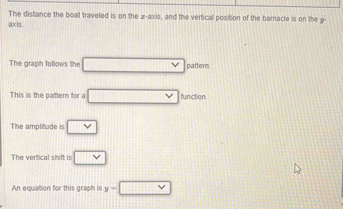 The distance the boat traveled is on the z -axis, and the vertical position of the barnacle is on the y - 
axis. 
The graph follows the pattern. 
This is the pattern for a □ vee  function. 
The amplitude is □
The vertical shift is □. 
An equation for this graph is y=□