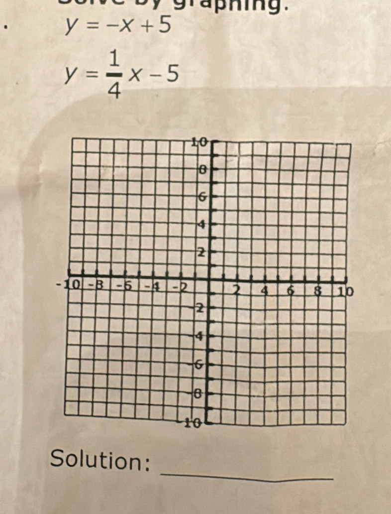 ra phing.
y=-x+5
y= 1/4 x-5
_
Solution: