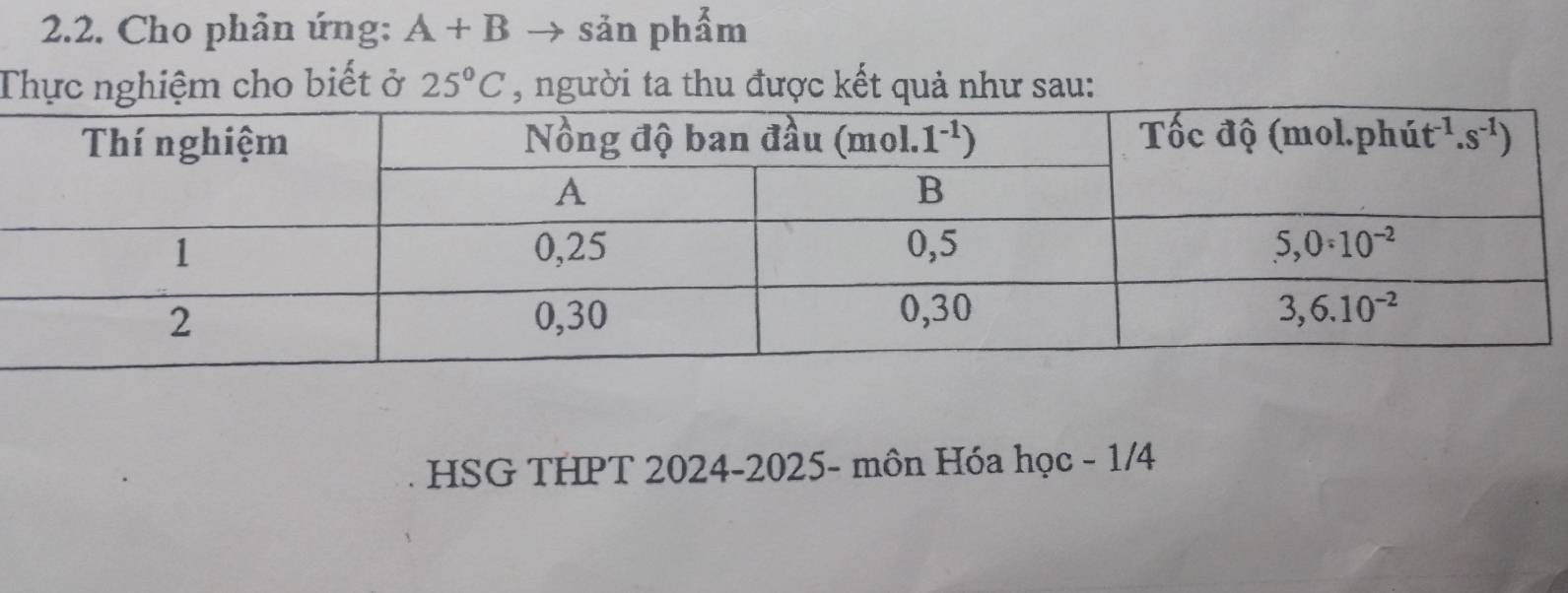 Cho phản ứng: A+B to sản phẩm
Thực nghiệm cho biết ở 25°C , người ta thu được kết quả như sau:
HSG THPT 2024-2025- môn Hóa học - 1/4