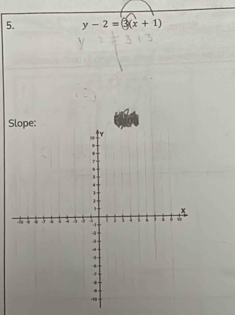 y-2=3(x+1)
S