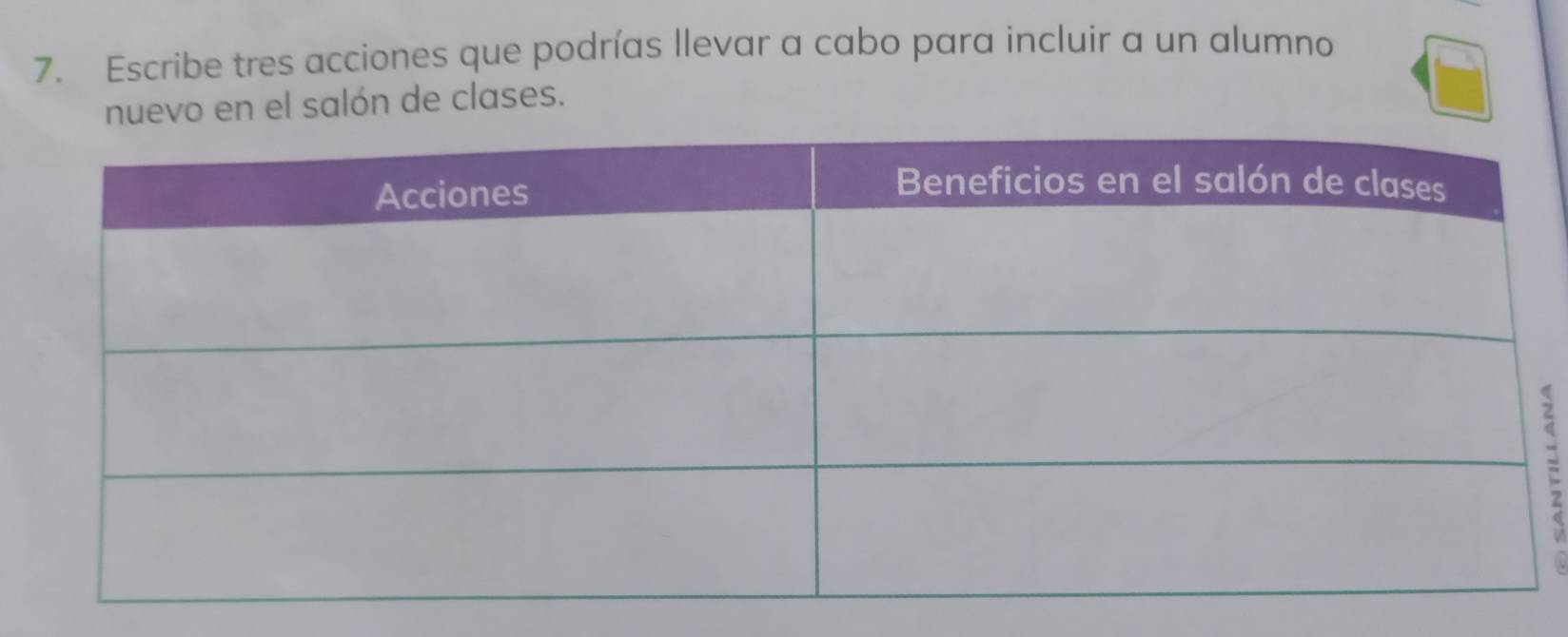 Escribe tres acciones que podrías llevar a cabo para incluir a un alumno 
nuevo en el salón de clases. 
: