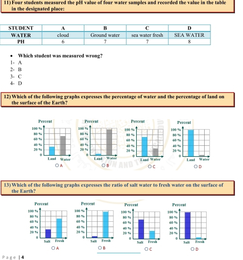 Four students measured the pH value of four water samples and recorded the value in the table
in the designated place:
Which student was measured wrong?
1 - A
2 - B
3 - C
4- D
12) Which of the following graphs expresses the percentage of water and the percentage of land on
the surface of the Earth?


A ○ B
○ C
13) Which of the following graphs expresses the ratio of salt water to fresh water on the surface of
the Earth?

_
○A ○ B ○c ○ D
Page | 4