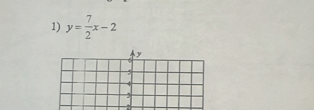 y= 7/2 x-2
2