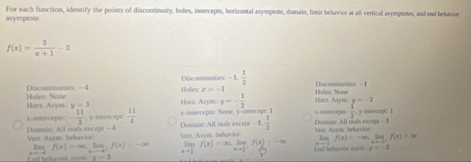 Solved: For each function, identify the points of discontinuity, holes ...