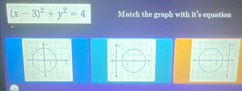 (x-3)^2+y^2=4
Match the graph with it’s equation