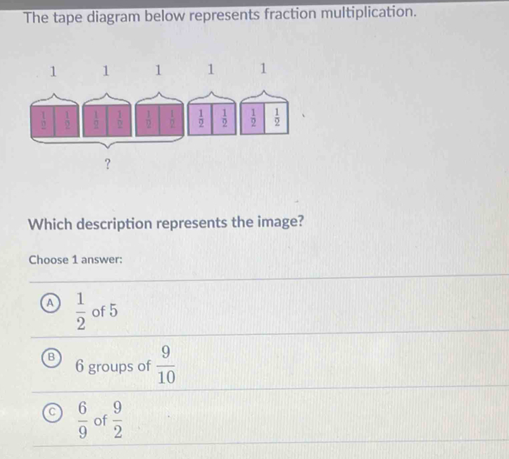 The tape diagram below represents fraction multiplication.
Which description represents the image?
Choose 1 answer:
A  1/2  of 5
B 6 groups of  9/10 
C  6/9  of  9/2 