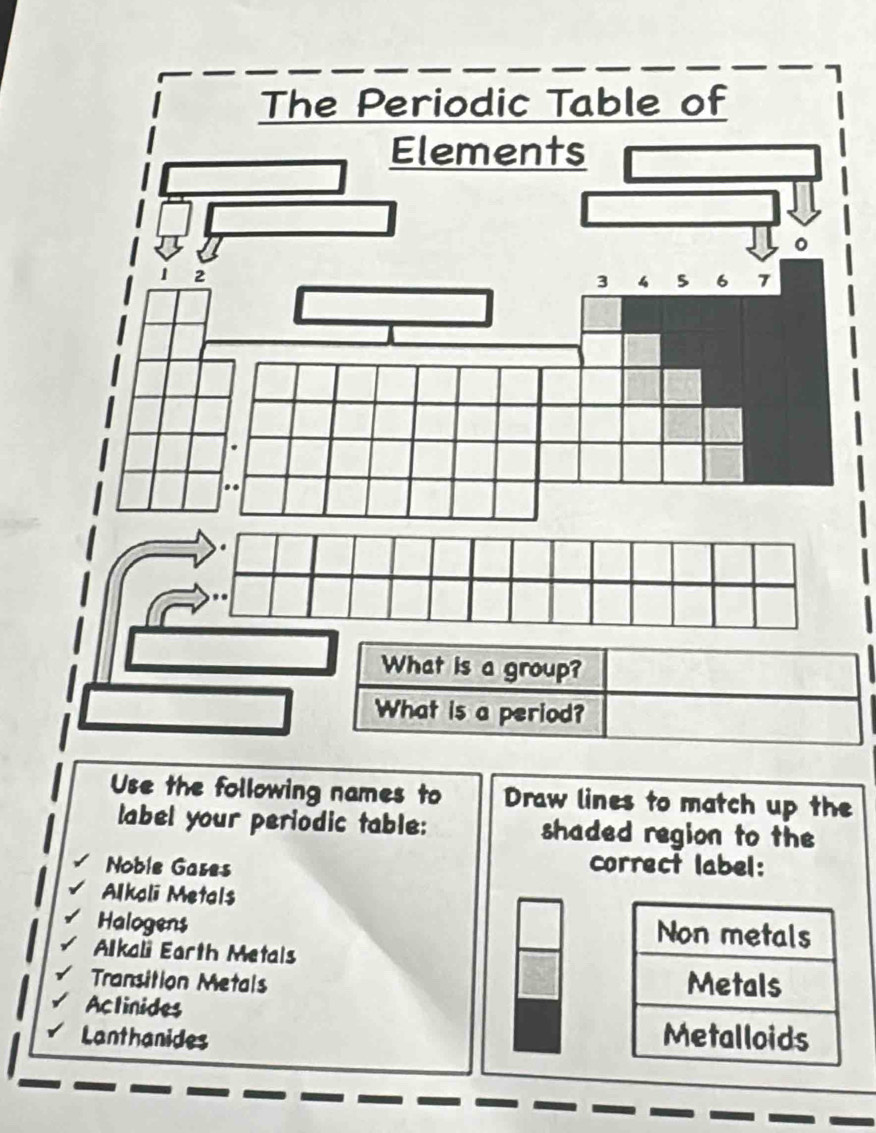 Use the following names to Draw lines to match up the 
label your periodic table: shaded region to the 
Noble Gases correct label: 
Alkali Metals 
Halogens Non metals 
Alkali Earth Metals 
Transition Metals Metals 
Aclinides 
Lanthanides Metalloids