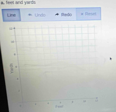 a feet and yards
Line Undo Redo × Reset