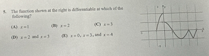 The function shown at the right is differentiable at which of the
following?
(A) x=1 (B) x=2 (C) x=3
(D) x=2 and x=3 (E) x=0, x=3 , and x=4