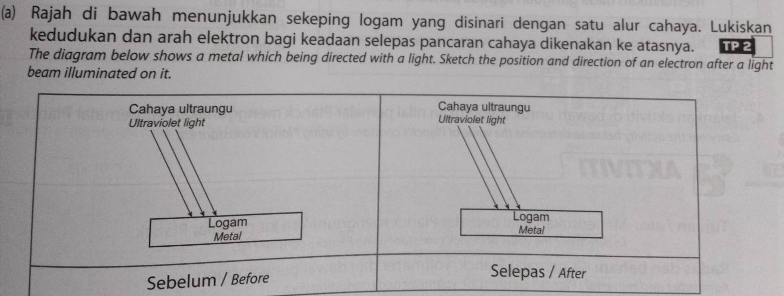 Rajah di bawah menunjukkan sekeping logam yang disinari dengan satu alur cahaya. Lukiskan 
kedudukan dan arah elektron bagi keadaan selepas pancaran cahaya dikenakan ke atasnya. TP 2 
The diagram below shows a metal which being directed with a light. Sketch the position and direction of an electron after a light 
beam illuminated on it.