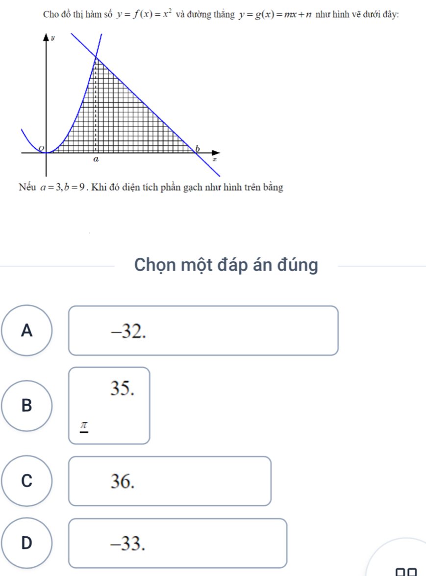 Cho đồ thị hàm số y=f(x)=x^2 và đường thắng y=g(x)=mx+n như hình vẽ dưới đây:
Nếu a=3, b=9. Khi đó diện tích phần gạch như hình trên bằng
Chọn một đáp án đúng
A −32.
35.
B
π
C 36.
D -33.