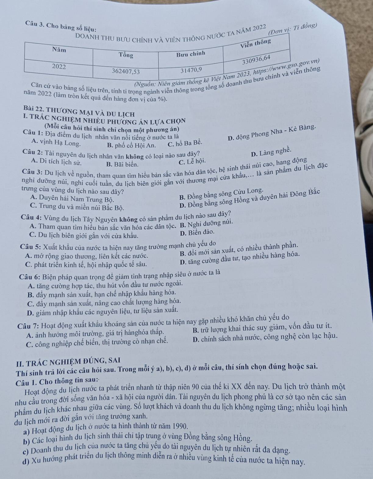 Cho bảng số liệu:
vị: Ti đồng)
m 2022
Căn cứ vào bảng số liệu trên, tính tỉ trọng ngành viễn thông trong tổng số d
năm 2022 (làm tròn kết quả đến hàng đơn vị của %).
Bài 22. THươnG MạI và Du Lịch
I. TRÁC NGHIỆM NHIÈU PHưỚnG ÁN lựa chọn
(Mỗi câu hỏi thí sinh chỉ chọn một phương án)
Câu 1: Địa điểm du lịch nhân văn nổi tiếng ở nước ta là
D. động Phong Nha - Kẻ Bàng.
A. vịnh Hạ Long. B. phố cổ Hội An. C. hồ Ba Bể.
Câu 2: Tài nguyên du lịch nhân văn không có loại nào sau đây?
D. Làng nghề.
A. Di tích lịch sử. B. Bãi biển.
C. Lễ hội.
Câu 3: Du lịch về nguồn, tham quan tìm hiểu bản sắc văn hóa dân tộc, hệ sinh thái núi cao, hang động
nghi dưỡng núi, nghỉ cuối tuần, du lịch biên giới gắn với thương mại cửa khẩu,... là sản phẩm du lịch đặc
trưng của vùng du lịch nào sau đây?
A. Duyên hải Nam Trung Bộ.
B. Đồng bằng sông Cửu Long.
C. Trung du và miền núi Bắc Bộ.
D. Đồng bằng sông Hồng và duyên hải Đông Bắc
Câu 4: Vùng du lịch Tây Nguyên không có sản phẩm du lịch nào sau đây?
A. Tham quan tìm hiểu bản sắc văn hóa các dân tộc. B. Nghỉ dưỡng núi.
C. Du lịch biên giới gắn với cửa khẩu.
D. Biển đảo.
Câu 5: Xuất khẩu của nước ta hiện nay tăng trưởng mạnh chủ yếu do
A. mở rộng giao thương, liên kết các nước. B. đổi mới sản xuất, có nhiều thành phần.
C. phát triển kinh tế, hội nhập quốc tế sâu.
D. tăng cường đầu tư, tạo nhiều hàng hóa.
Câu 6: Biện pháp quan trọng để giảm tình trạng nhập siêu ở nước ta là
A. tăng cường hợp tác, thu hút vốn đầu tư nước ngoài.
B. đầy mạnh sản xuất, hạn chế nhập khẩu hàng hóa.
C. đầy mạnh sản xuất, nâng cao chất lượng hàng hóa.
D. giảm nhập khẩu các nguyên liệu, tư liệu sản xuất.
Câu 7: Hoạt động xuất khầu khoáng sản của nước ta hiện nay gặp nhiều khó khăn chủ yếu do
A. ảnh hưởng môi trường, giá trị hànghóa thấp. B. trữ lượng khai thác suy giảm, vốn đầu tư ít.
C. công nghiệp chế biến, thị trường cò nhạn chế. D. chính sách nhà nước, công nghệ còn lạc hậu.
II. TRÁC NGHIỆM đÚNG, SAI
Thí sinh trả lời các câu hỏi sau. Trong mỗi ý a), b), c), d) ở mỗi câu, thí sinh chọn đúng hoặc sai.
Câu 1. Cho thông tin sau:
Hoạt động du lịch nước ta phát triển nhanh từ thập niên 90 của thế kỉ XX đến nay. Du lịch trở thành một
nhu cầu trong đời sống văn hóa - xã hội của người dân. Tài nguyên du lịch phong phú là cơ sở tạo nên các sản
phẩm du lịch khác nhau giữa các vùng. Số lượt khách và doanh thu du lịch không ngừng tăng; nhiều loại hình
du lịch mới ra đời gắn với tăng trưởng xanh.
a) Hoạt động du lịch ở nước ta hình thành từ năm 1990.
b) Các loại hình du lịch sinh thái chỉ tập trung ở vùng Đồng bằng sông Hồng.
c) Doanh thu du lịch của nước ta tăng chủ yếu do tài nguyên du lịch tự nhiên rất đa dạng
d) Xu hướng phát triển du lịch thông minh diễn ra ở nhiều vùng kinh tế của nước ta hiện nay.