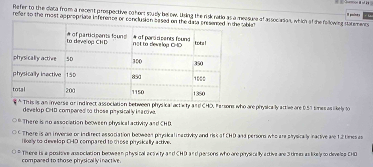 Refer to the data from a recent prospective cohort study below. Using the risk ratio as a measure of association, which of the following statements

refer to the most appropriate inference or conclusible?
ndirect association between physical activity and CHD. Persons who are physically active are 0.51 times as likely to
develop CHD compared to those physically inactive.
* There is no association between physical activity and CHD.
There is an inverse or indirect association between physical inactivity and risk of CHD and persons who are physically inactive are 1.2 times as
likely to develop CHD compared to those physically active.
There is a positive association between physical activity and CHD and persons who are physically active are 3 times as likely to develop CHD
compared to those physically inactive.