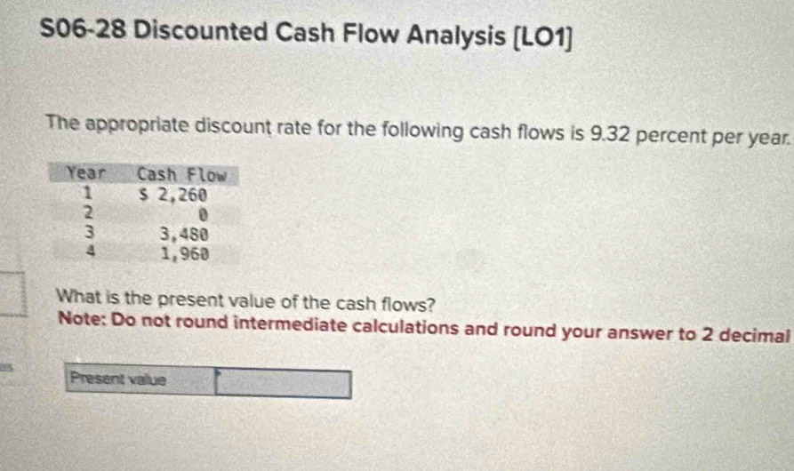 S06-28 Discounted Cash Flow Analysis [LO1] 
The appropriate discount rate for the following cash flows is 9.32 percent per year. 
What is the present value of the cash flows? 
Note: Do not round intermediate calculations and round your answer to 2 decimal 
Present value