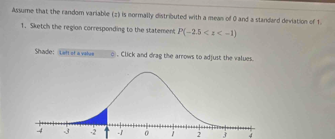 Assume that the random variable (z) is normally distributed with a mean of 0 and a standard deviation of 1. 
1. Sketch the region corresponding to the statement P(-2.5
Shade: Left of a value . Click and drag the arrows to adjust the values.
1 2 3 4