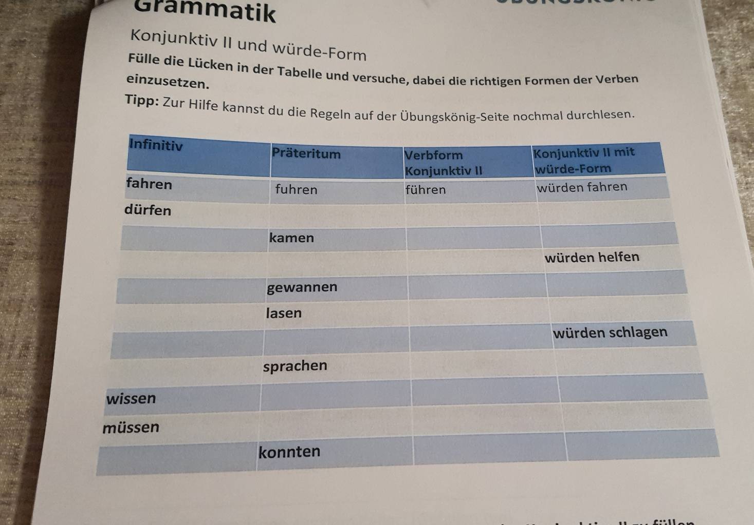 Grammatik 
Konjunktiv II und würde-Form 
Fülle die Lücken in der Tabelle und versuche, dabei die richtigen Formen der Verben 
einzusetzen. 
Tipp: Zur Hilfe kannst du die Regeln auf der Übungskönig-Seite nochmal durchlesen.