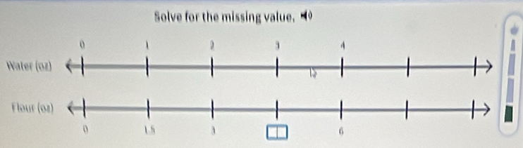 Solve for the missing value. - 
Wa 
Flou