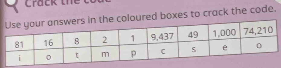 Crack the có 
loured boxes to crack the code.