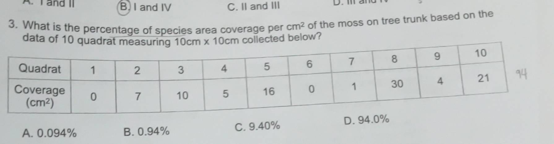 A. I and II B. I and IV C. II and III D. m and
3. What is the percentage of species area coverage per cm^2 of the moss on tree trunk based on the
data of 10 quadrat 10cm* 10cm collected below?
A. 0.094% B. 0.94% C. 9.40% D. 94.0