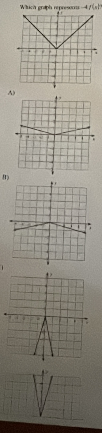 Which graph represents -4 f(x)
A) 
B) 
)