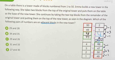 On a table there is a tower made of blocks numbered from 1 to 50. Emma ...
