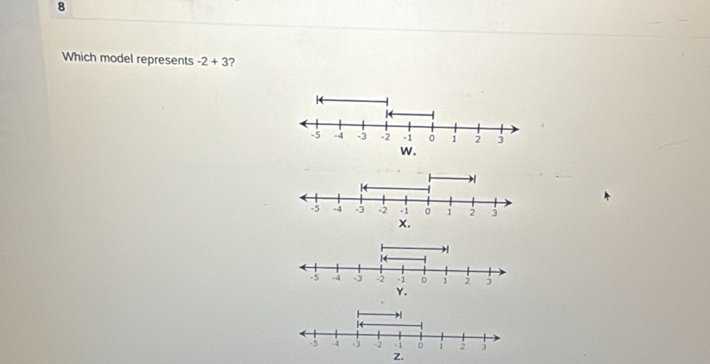 Which model represents -2+3 ?