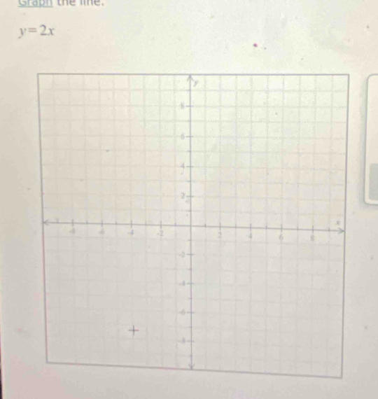 Graph the lie.
y=2x