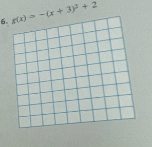 g(x)=-(x+3)^2+2