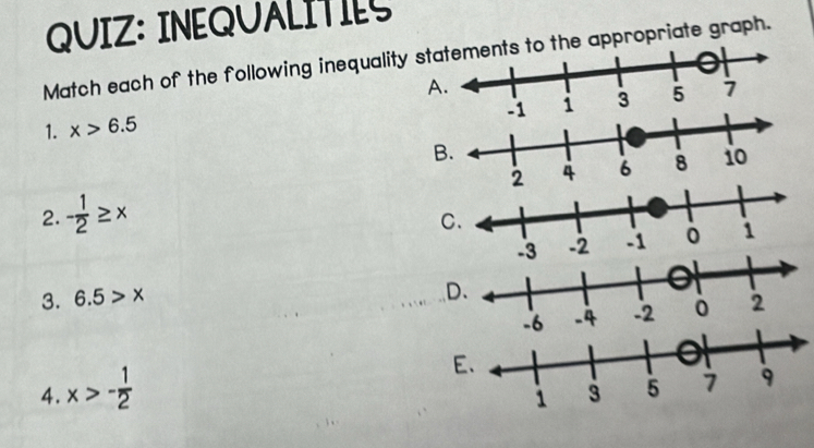 INEQUALÍTIES
Match each of the following inequality ste appropriate graph.
A
1. x>6.5
B.
2. - 1/2 ≥ x
C.
D.
3. 6.5>x
4. x>- 1/2 
E.