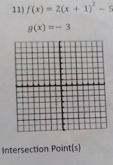 f(x)=2(x+1)^2-5
g(x)=-3
Intersection Point(s)