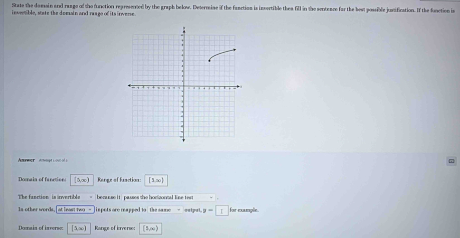 State the domain and range of the function represented by the graph below. Determine if the function is invertible then fill in the sentence for the best possible justification. If the function is 
invertible, state the domain and range of its inverse. 
Answer Attempt 1 out of 2 ^ 
Domain of function: [5,∈fty ) Range of function: [5,∈fty )
The function is invertible because it passes the horizontal line test . 
In other words, [ at least two ν inputs are mapped to the same output, y=□ for example. 
Domain of inverse: [5,∈fty ) Range of inverse: [5,∈fty )