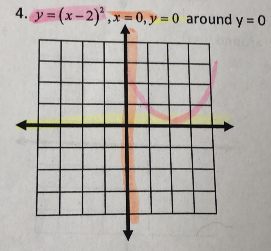 y=(x-2)^2,x=0,y=0