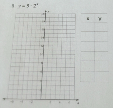 1 y=5· 2^x
x y
x