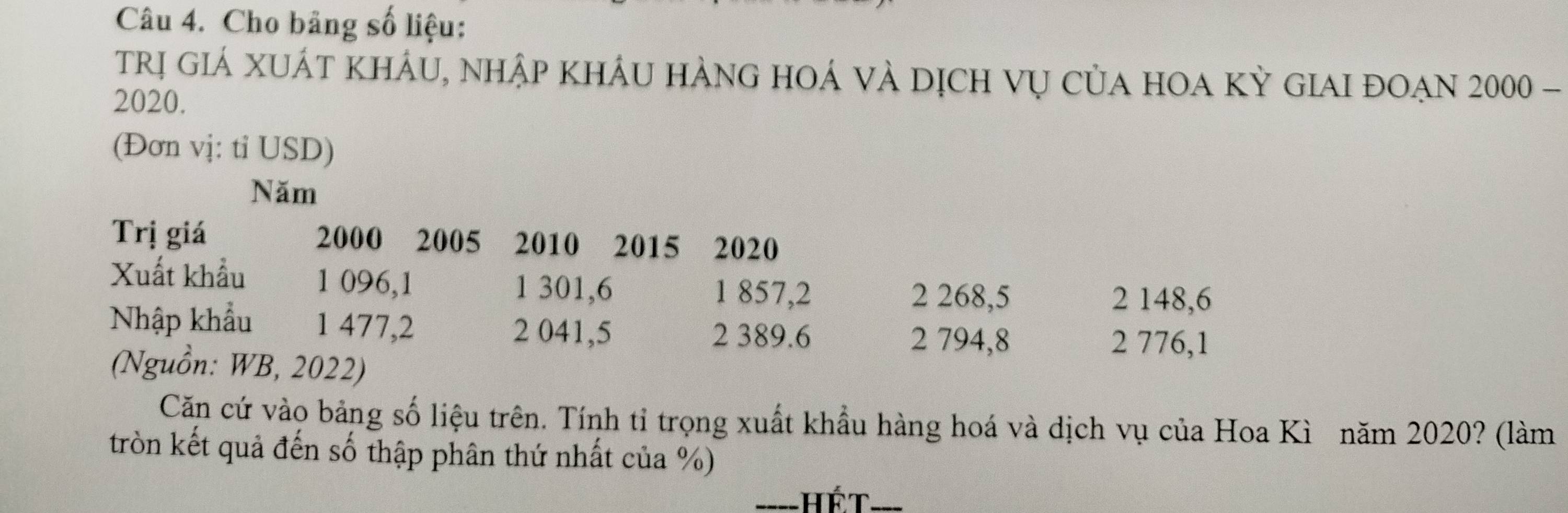 Cho bảng số liệu:
trị giá xuát khảu, nhập khẩu hàng hoá và dịch vụ của hoa kỳ giai đoạn 2000 -
2020.
(Đơn vị: tỉ USD)
Năm
Trị giá 2000 2005 2010 2015 2020
Xuất khẩu 1 096, 1
1 301, 6 1 857, 2 2 268, 5 2 148, 6
Nhập khẩu 1 477, 2 2 041, 5 2 389.6 2 776, 1
2 794, 8
(Nguồn: WB, 2022)
Căn cứ vào bảng số liệu trên. Tính tỉ trọng xuất khẩu hàng hoá và dịch vụ của Hoa Kì năm 2020? (làm
tròn kết quả đến số thập phân thứ nhất của %)
_
_