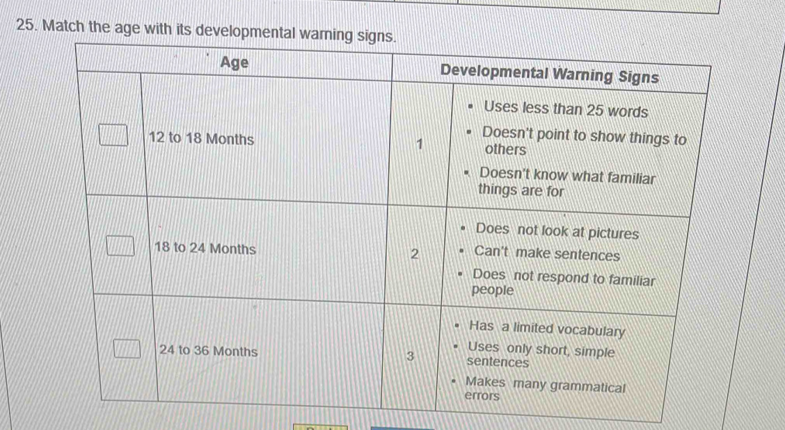 Match the age with