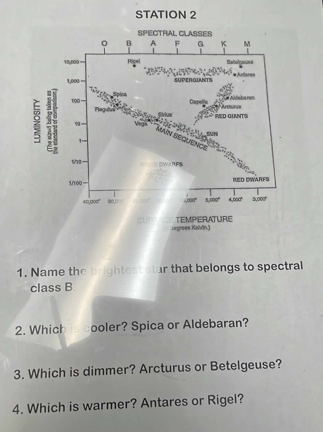 Name the brightest star that belongs to spectral
class B.
2. Which is cooler? Spica or Aldebaran?
3. Which is dimmer? Arcturus or Betelgeuse?
4. Which is warmer? Antares or Rigel?